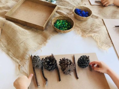 Örüntü ve Modelleme Etkinlikleri